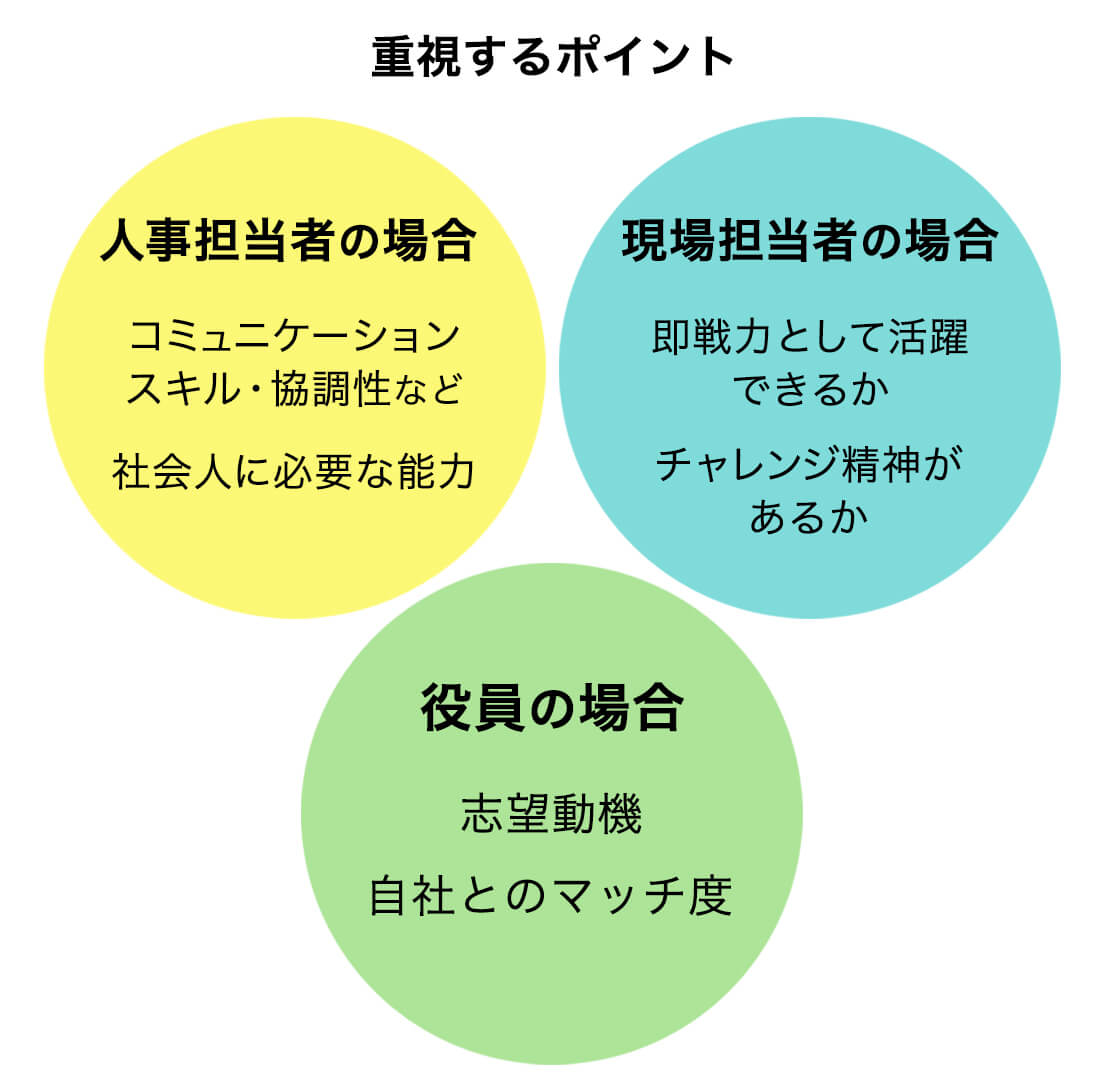 重視する 言い換え, 重視と注視の違い – VEVPKG
